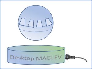 Maglev cartoon