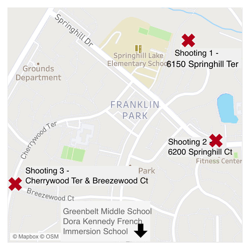A map of the Franklin Park neighborhood. Three red x's mark the sites of the shootings: in the upper right, middle right, and lower-middle left of the image. The x's are labeled as follows: Upper right is labeled "Shooting 1 - 6150 Springhill Ter." Middle right is labeled "Shooting 2 - 6200 Springhill Ct." Lower-middle left is labeled "Cherrywood Ter and Breezewood Ct." The upper right X is near Springhill Lake Elementary School. At the bottom of the map, a black arrow points down, off the edge of the map. This arrow is labeled "Greenbelt Middle School. Dora Kennedy French Immersion School."
